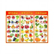 Плакат А2 Ягоды, фруктынаклейки овощи арт Р2-188