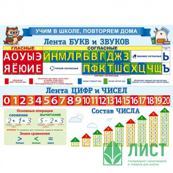 Плакат А4 Учим в школе. Повторяем дома. Лента букв + Лента цифр арт.85 576 Плакат А4 Учим в школе. Повторяем дома. Лента букв + Лента цифр арт.85 576