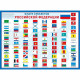 Плакат А2 Флаги субъектов РФ (2023) арт.071.475