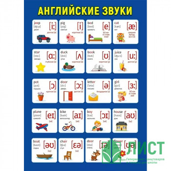 Плакат А4 Английские звуки двусторонний арт.071 370 Плакат А4 Английские звуки двусторонний арт.071 370