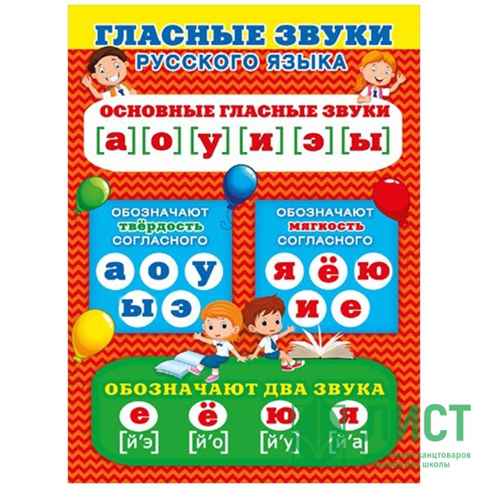 Картинка гласные и согласные