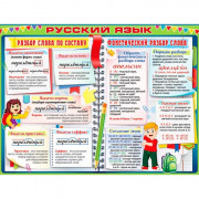 Плакат А2 Русский язык арт Р2-551