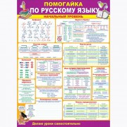 Плакат А2 Помогайка по русскому языку арт 64 746