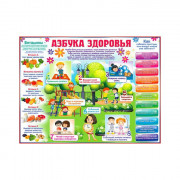 Плакат А2 Азбука здоровья арт Р2-247