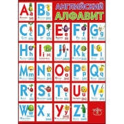 Плакат А4 Английский алфавит арт 3001128