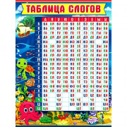 Плакат А2 Таблица слогов арт Р2-553