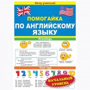 Буклет Помогайка по английскому языку начальный уровень арт 88 259