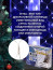 Гирлянда эл. д/дома сетка 1,5*1,5м 120LED цв.синий (св.провод) 8реж IP-20 арт.183-402 - 
