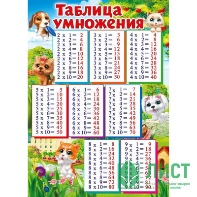 Плакат А4 Таблица умножения/Умножение двусторонний арт.071.122 Плакат А4 Таблица умножения/Умножение двусторонний арт.071.122